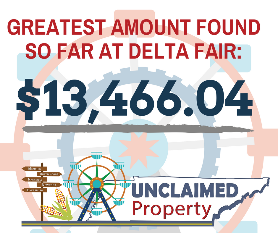 Delta Fair record amount $13,466.04