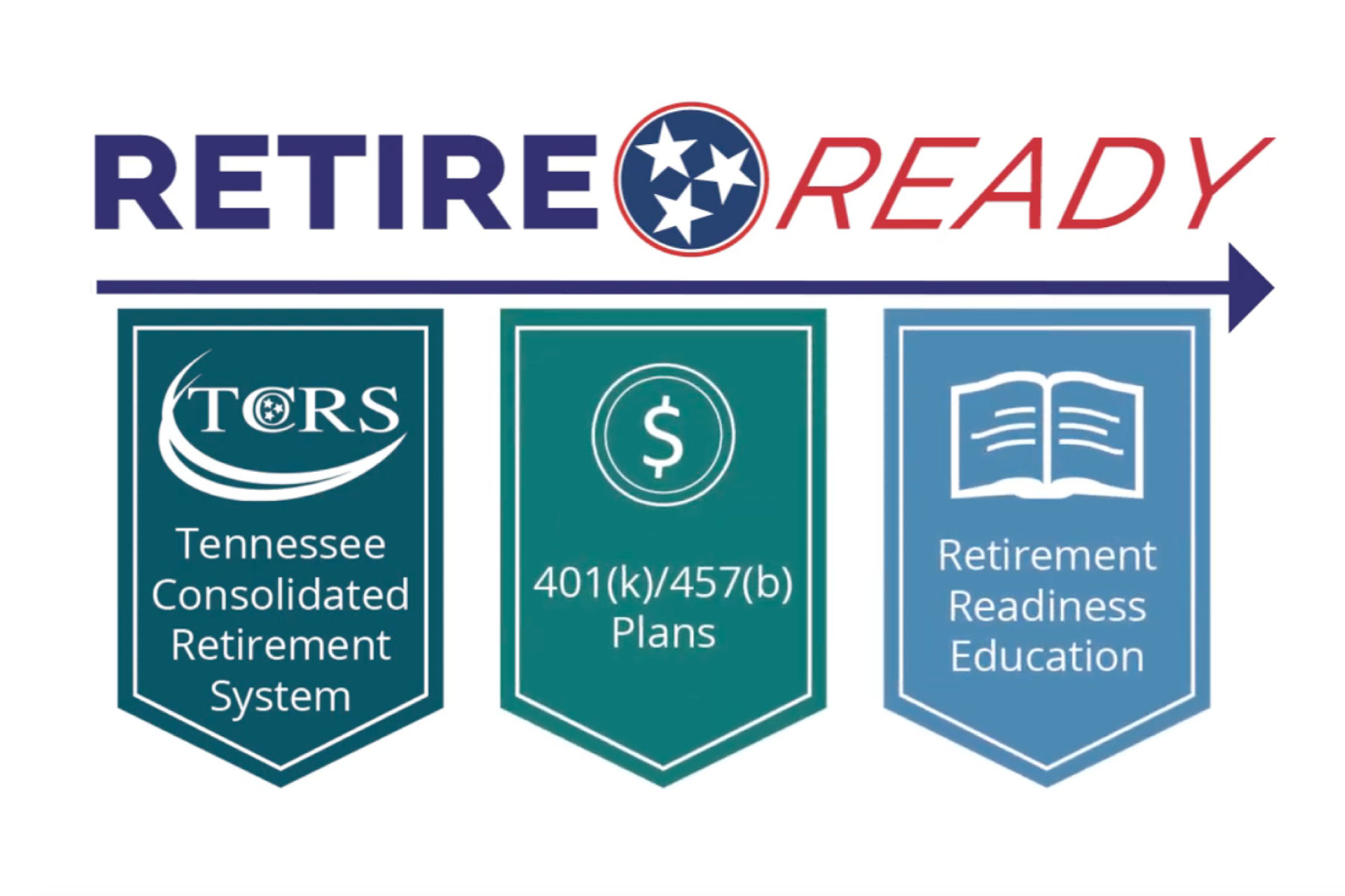 RetireReadyTN video