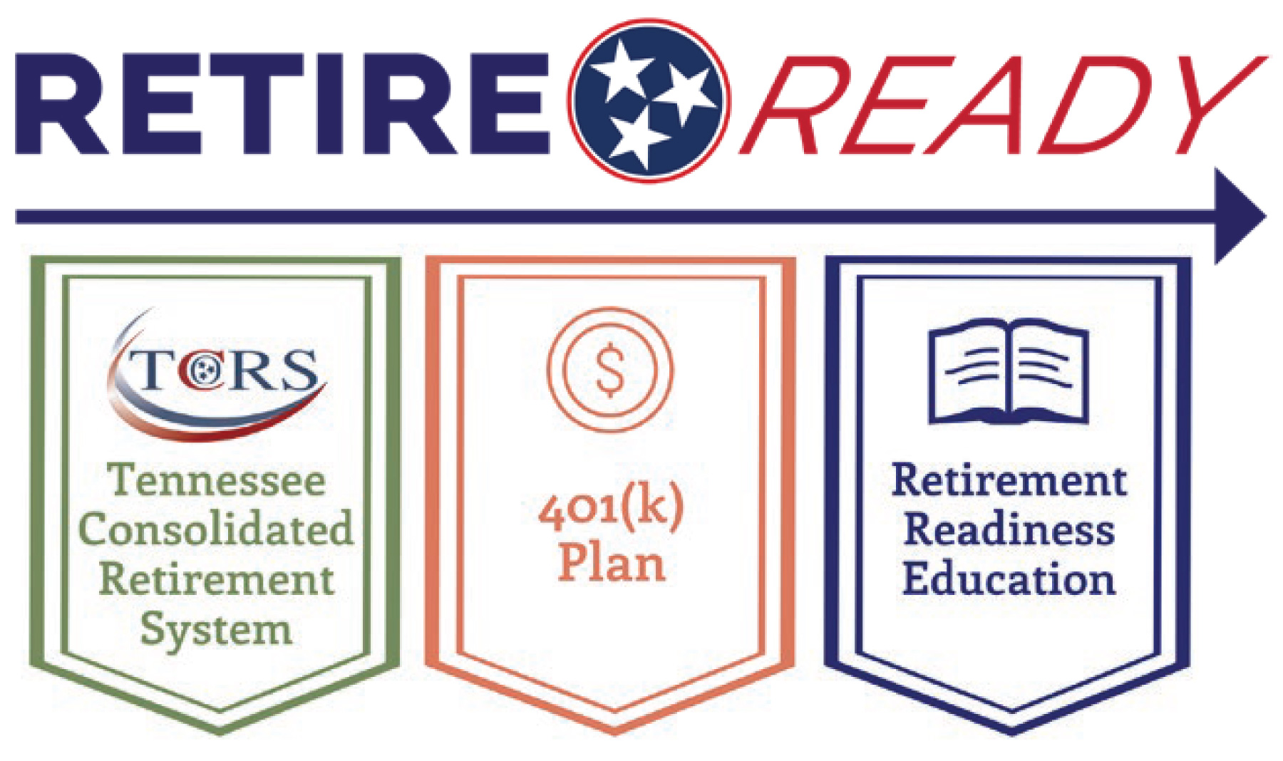 Discover RetireReadyTN!