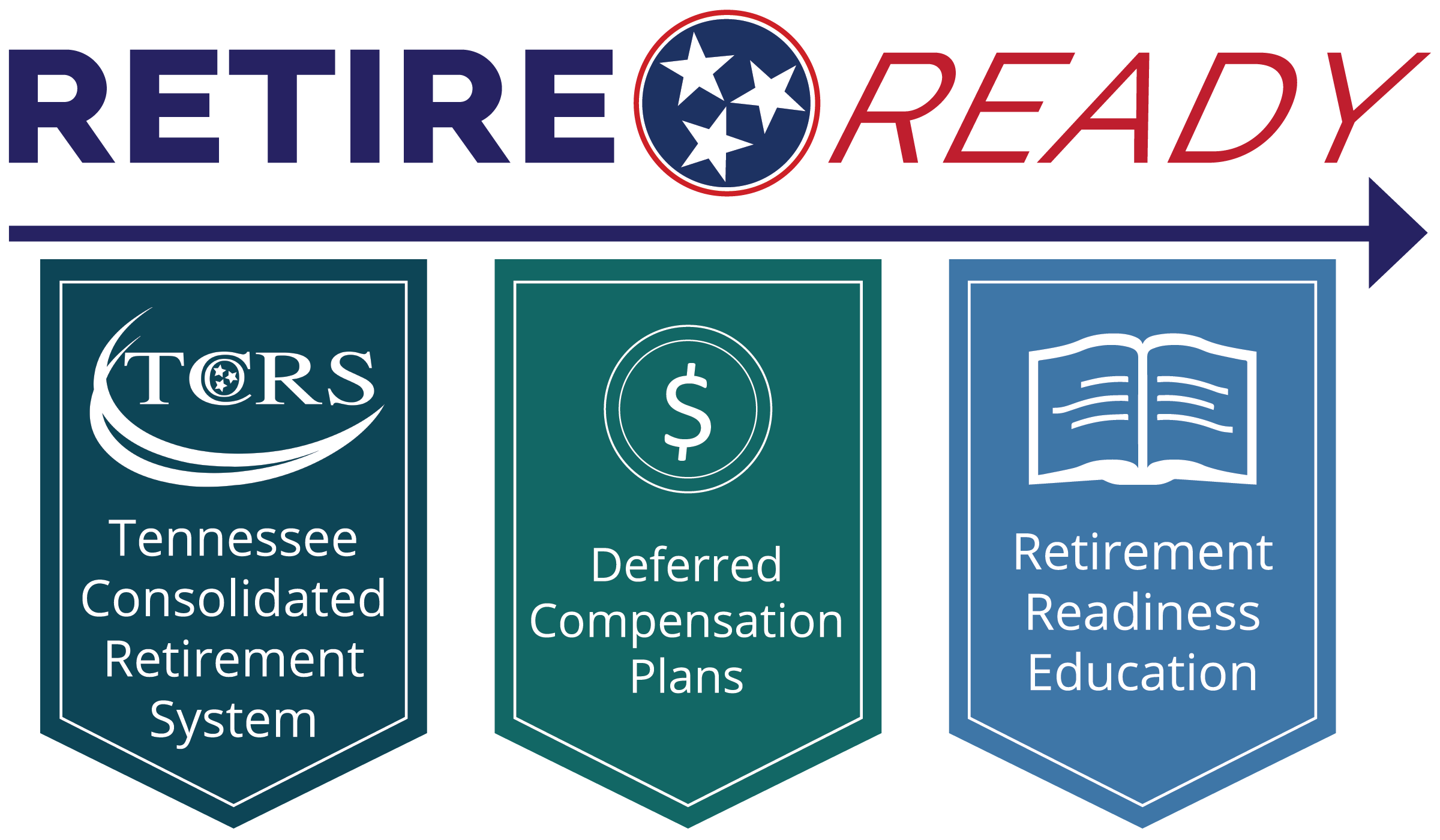 RetireReadyTN logo with three component flags